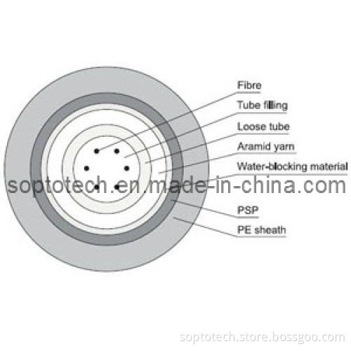 Water-Blocking Roader Cable Glfxts with High Strength Loose Tube (GLFXTS)